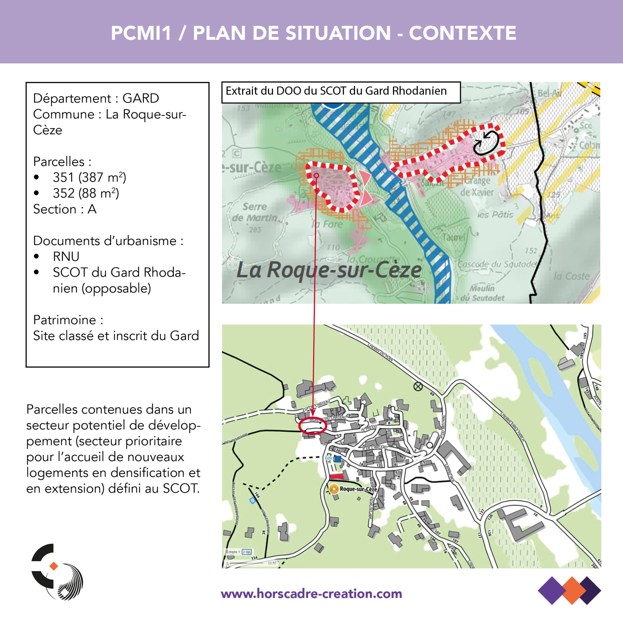 Permis de construire, plan de situation, contexte
